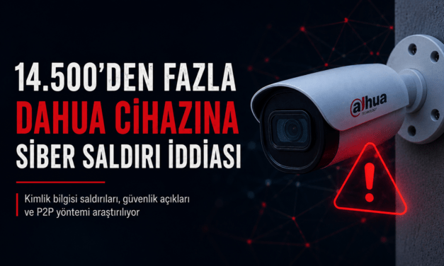 14.500’den Fazla Dahua Cihazı Siber Saldırıda Hedef Alındı